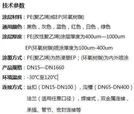 文山矿用涂塑钢管技术参数